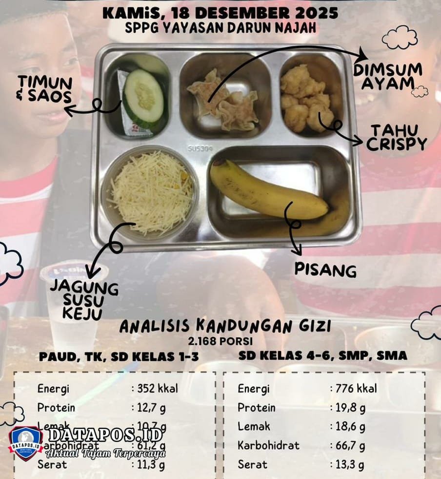 MBG SPPG Yayasan Darun Najah Jrengik Banjir Apresiasi