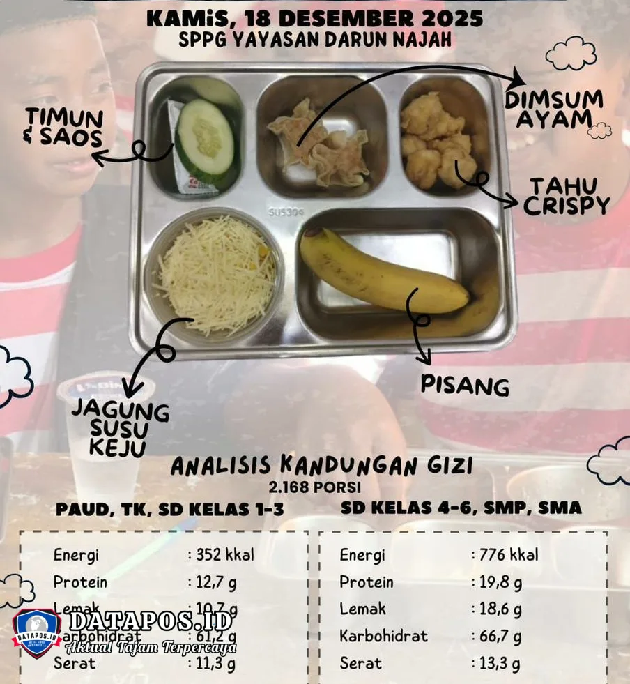 MBG SPPG Yayasan Darun Najah Jrengik Banjir Apresiasi