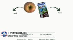 ❗❗ NGERI! MAKANAN SPPG MBG MITRA MANDIRI TIDAK SESUAI PERINTAH PRESIDEN PRABOWO – HANYA BERI APEL, SUSU, DAN JERUK BUAT SEMUA! ❗❗