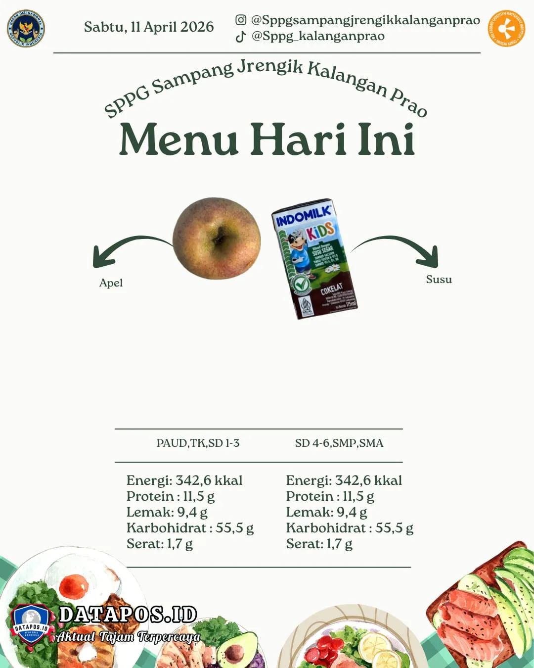 ❗❗ NGERI! MAKANAN SPPG MBG MITRA MANDIRI TIDAK SESUAI PERINTAH PRESIDEN PRABOWO – HANYA BERI APEL, SUSU, DAN JERUK BUAT SEMUA! ❗❗